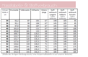 Maßtabelle und Stoffverbrauch