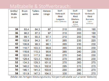 Preview: Papierschnittmuster Kleid Catalina women No.102