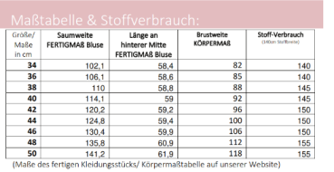 Preview: Papierschnittmuster lillesol women No.105 Fledermausbluse 