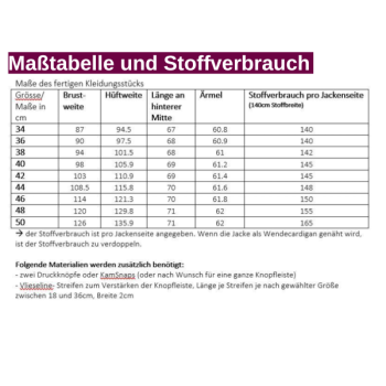 Stoffverbrauch und Maßtabelle Cardigan lillesol women No. 11