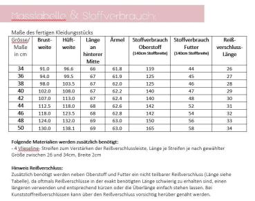 Papierschnittmuster Fleece-Pulli lillesol women No. 12