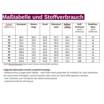 Stoffverbrauch und Maßtabelle Kapuzenjacke lillesol women No. 15