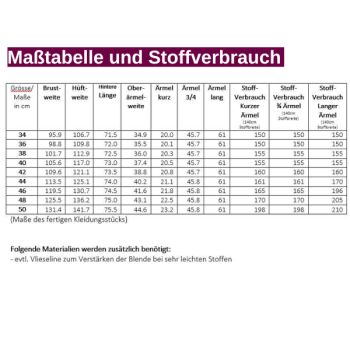Stoffverbrauch und Maßtabelle Veranobluse lillesol women Nr. 17