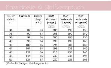 Maßtabelle und Stoffverbrauch Jacke Sierra lillesol women No. 33