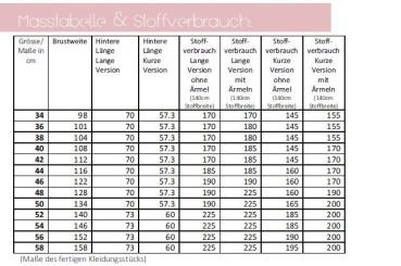 Nähbeispiel Westigan lillesol women Nr. 37​