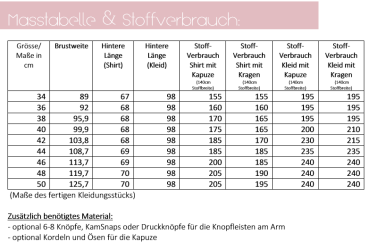 Maßtabelle und Stoffverbrauch Raglan Hoodie lillesol women No. 39
