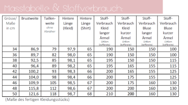 Maßtabelle und Stoffverbrauch Kleid und Shirt Miaflora lillesol women Nr. 44