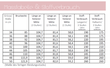 Maßtabelle und Stoffverbrauch Papierschnittmuster Stufenkleid (Jersey) lillesol women Nr. 50