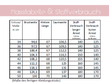 Maßtabelle und Stoffverbrauch Bluse Olivia  lillesol women No. 51