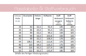 Maßtabelle und Stoffverbrauch Shirt mit Knopfleiste lillesol women Nr. 53