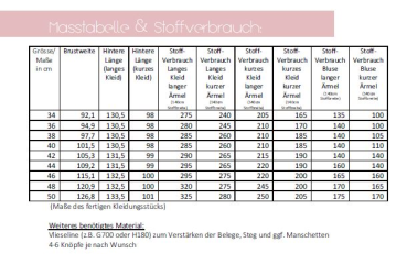 Maßtabelle und Stoffverbrauch Kleid & Bluse Sombra lillesol women No. 54