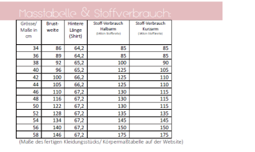 Maßtabelle und Stoffverbrauch Basic T-Shirt lillesol women No. 56