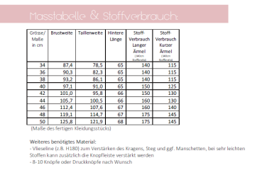 Preview: Maßtabelle und Stoffverbrauch Jersey-Bluse Jeanna lillesol women No. 57