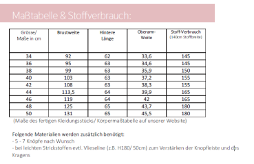 Maßtabelle und Stoffverbrauch Cardigan Viga lillesol women No. 68