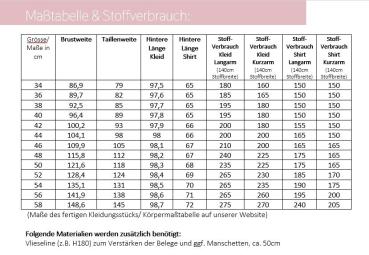 Maßtabelle und Stoffverbrauch Schluppenkleid & Shirt lillesol women No. 69