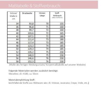 Papierschnittmuster Hemdbluse Linnea lillesol women No. 79