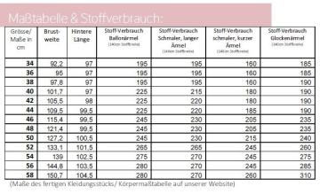 Preview: Papierschnittmuster Kleid Vela lillesol women No.96