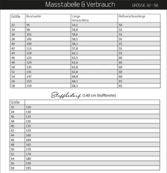Papierschnittmuster - Weste Janne von ki-ba-doo
