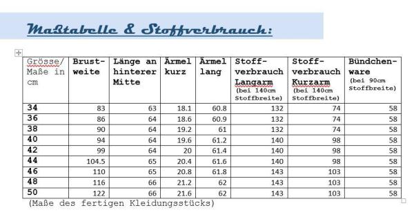 Stoffverbrauch und Maßtabelle Longleeve Lillesol & Pelle Nr. 10