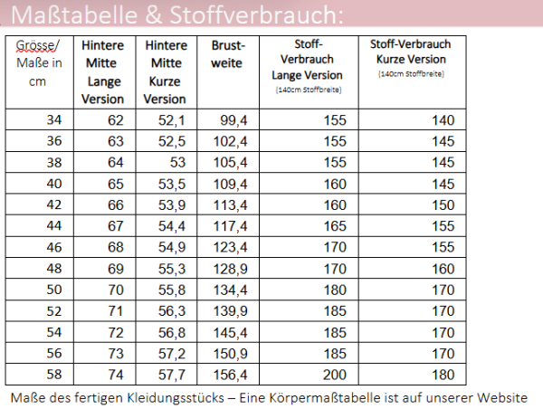 Papierschnittmuster Lillesol women No.101 Raglansweater Raisa