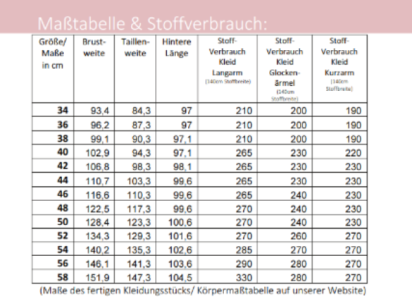 Papierschnittmuster Kleid Catalina women No.102