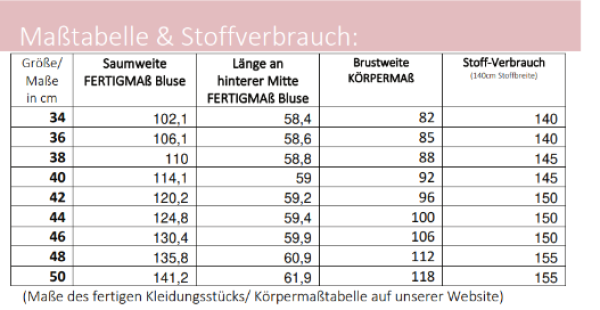 Papierschnittmuster lillesol women No.105 Fledermausbluse "Malaga"