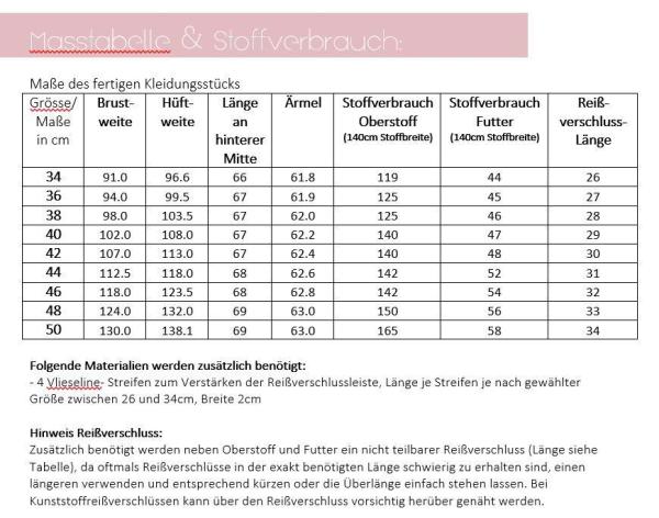 Papierschnittmuster Fleece-Pulli lillesol women No. 12