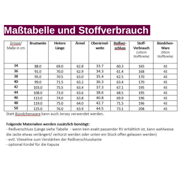 Stoffverbrauch und Maßtabelle Kapuzenjacke lillesol women No. 15