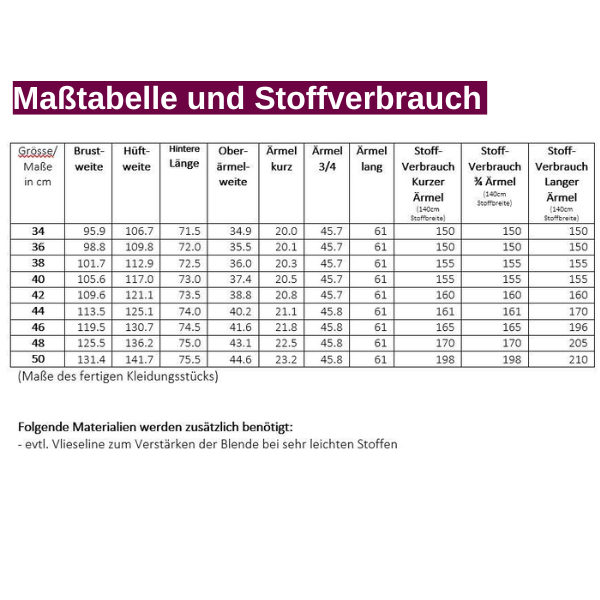 Stoffverbrauch und Maßtabelle Veranobluse lillesol women Nr. 17