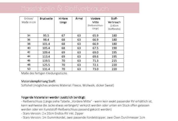 Papierschnittmuster Softshelljacke women No. 21