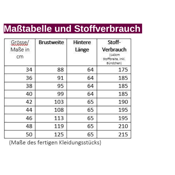 Stoffverbrauch und Maßtabelle Hoodie lillesol women Nr. 25