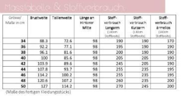 Maßtabelle und Stoffverbrauch