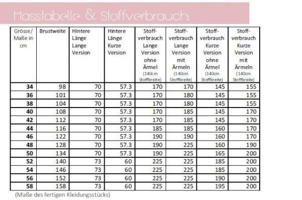 Nähbeispiel Westigan lillesol women Nr. 37​