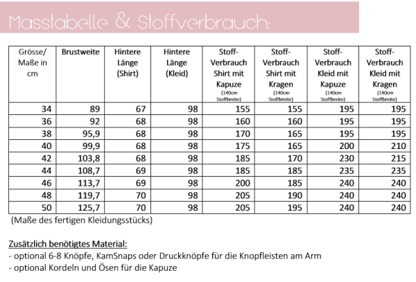 Maßtabelle und Stoffverbrauch Raglan Hoodie lillesol women No. 39