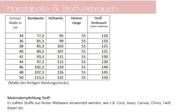 Maßtabelle und Stoffverbrauch Knopfrock lillesol women Nr. 40