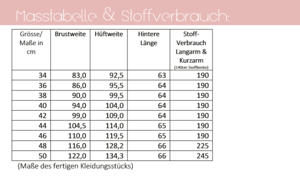 Papierschnittmuster Wickelshirt, lillesol women No. 41