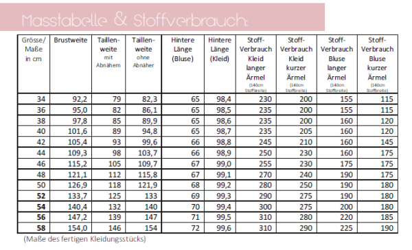 Maßtabelle und Stoffverbrauch Hemd/Bluse/Kleid Camisa lillesol women Nr. 43