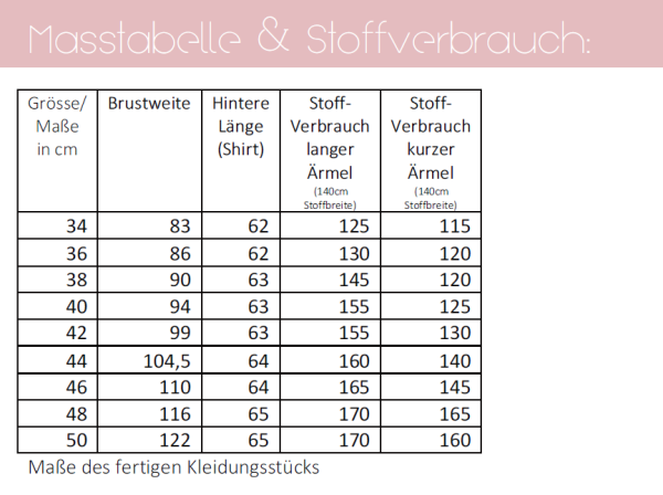 Papierschnittmuster Shirt mit U-Boot-Kragen, lillesol women No. 47