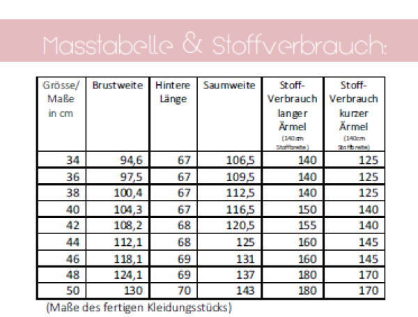 Maßtabelle und Stoffverbrauch Bluse Olivia  lillesol women No. 51