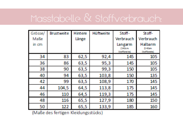 Maßtabelle und Stoffverbrauch Shirt mit Knopfleiste lillesol women Nr. 53