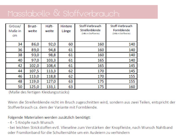 Maßtabelle und Stoffverbrauch Basic-Strickjacke lillesol women No. 59