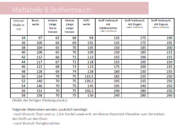 Maßtabelle und Stoffverbrauch  Casual Sweater lillesol women No. 61