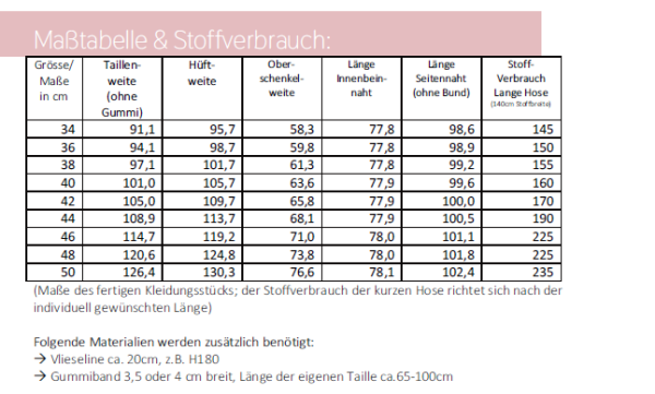 Maßtabelle und Stoffverbrauch Tapered Hose Paula lillesol women No. 62