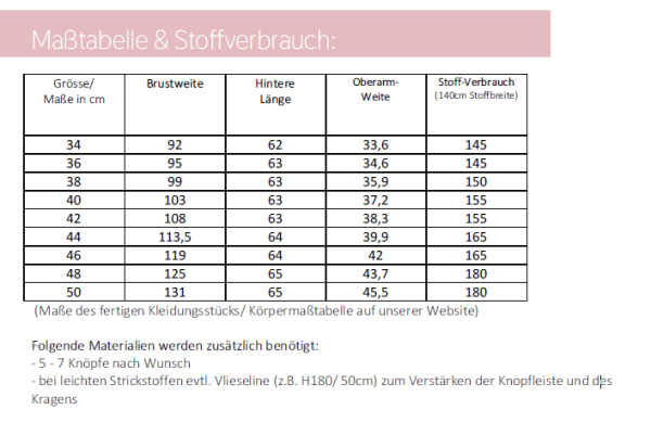 Maßtabelle und Stoffverbrauch Cardigan Viga lillesol women No. 68