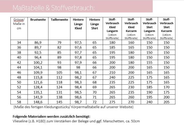 Maßtabelle und Stoffverbrauch Schluppenkleid & Shirt lillesol women No. 69