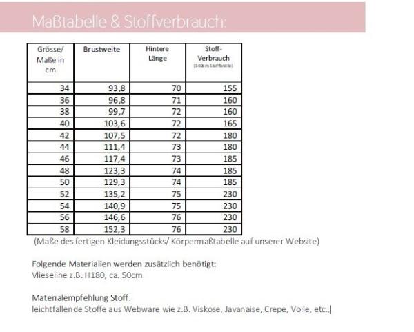 Papierschnittmuster Hemdbluse Linnea lillesol women No. 79