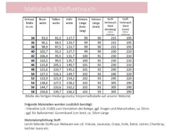 Maßtabelle und Stoffverbrauch